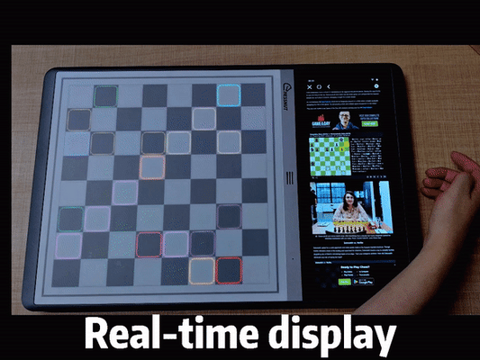 Let's explore this amazing technology ——Chessnut Vision