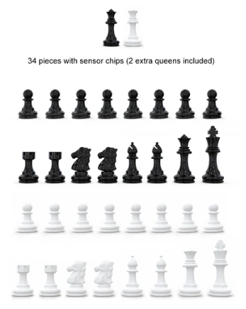 The Ultimate Guide to Choosing the Right Chess Demo Board