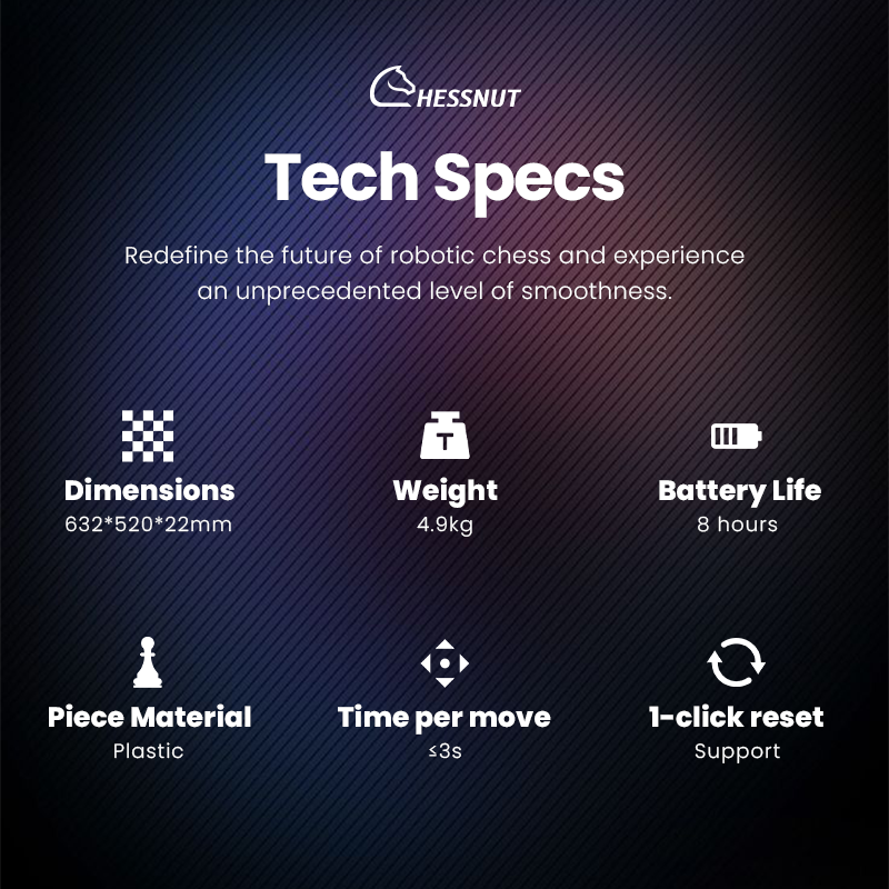 Chessnut Move - Scacchiera automatica avanzata con pezzi in plastica