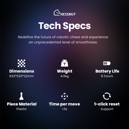 Chessnut Move - Scacchiera automatica avanzata con pezzi in plastica