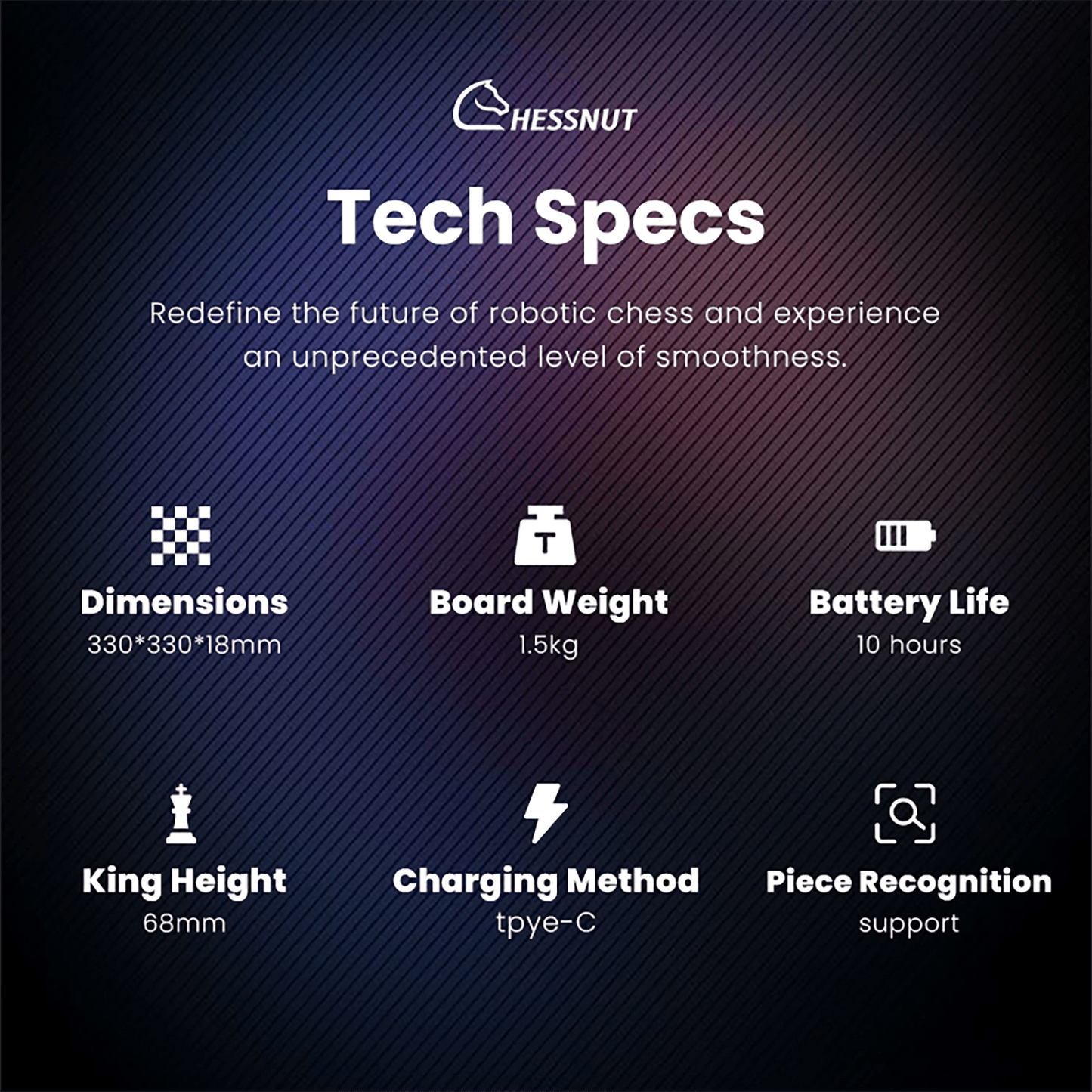 Chessnut Air packaging and accessories included