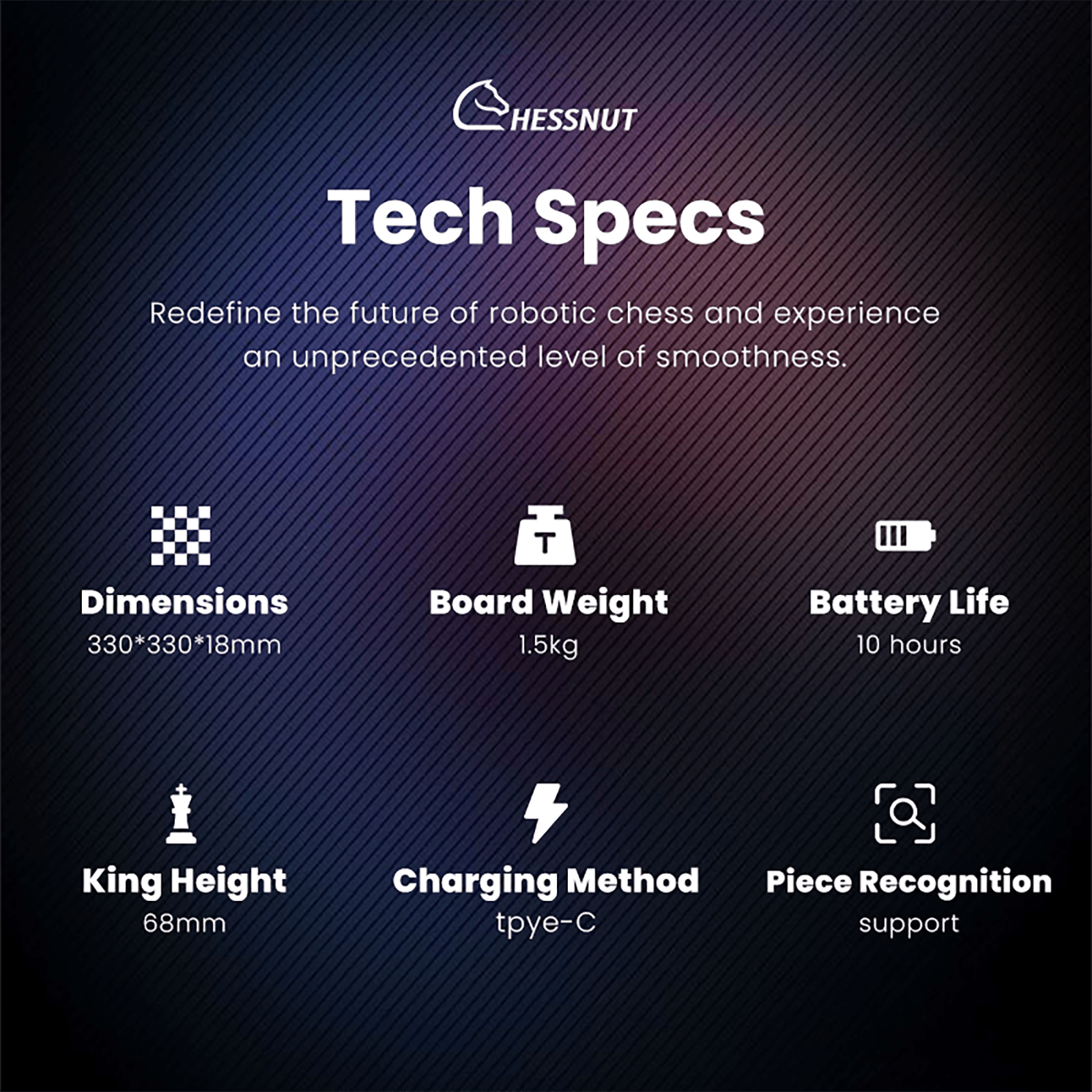 Chessnut Air packaging and accessories included