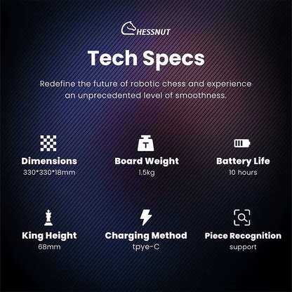 Chessnut Air packaging and accessories included