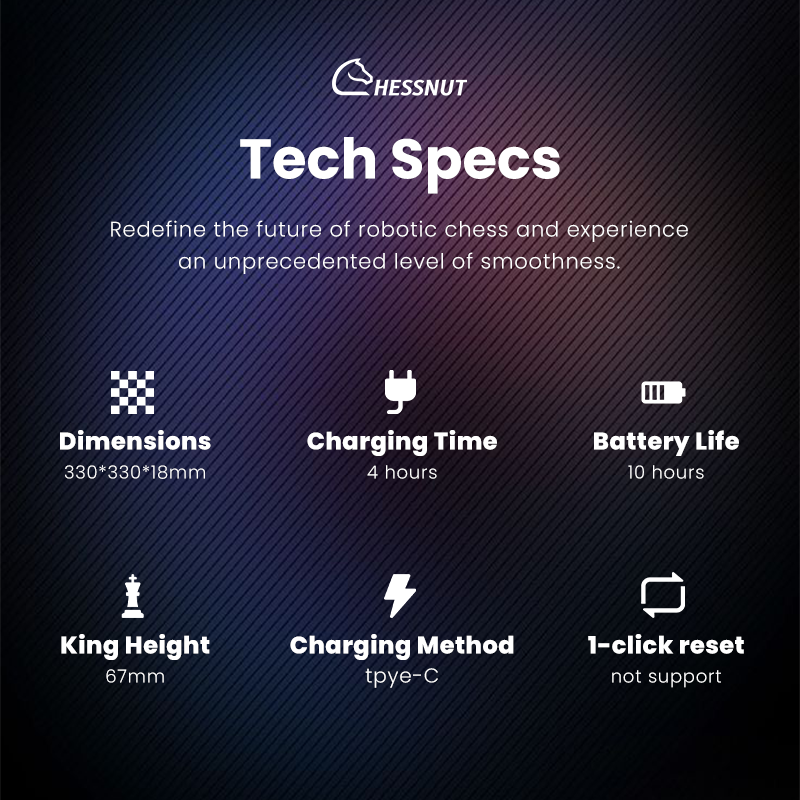 Chessnut Air+ accessories included: wooden pieces, USB-C cable, carrying bag, and quick start guide