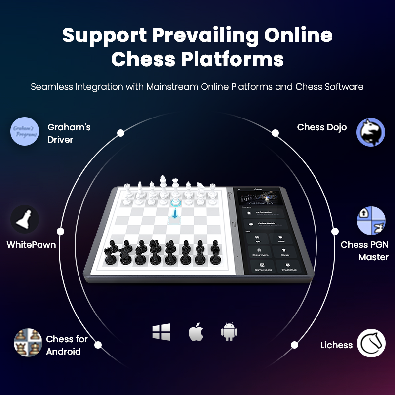 Chessnut EVO AI Chessboard chess computer side profile showing slim design and built-in speaker