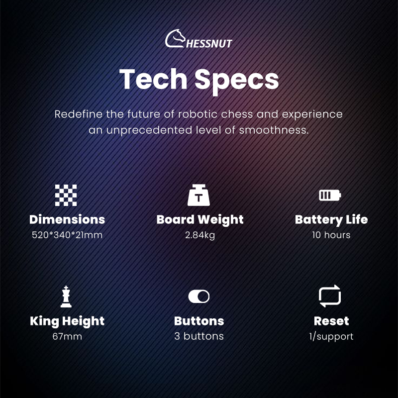 Chessnut EVO smart chessboard specifications: 12.3 inch screen, WiFi, Bluetooth, 5000mAh battery