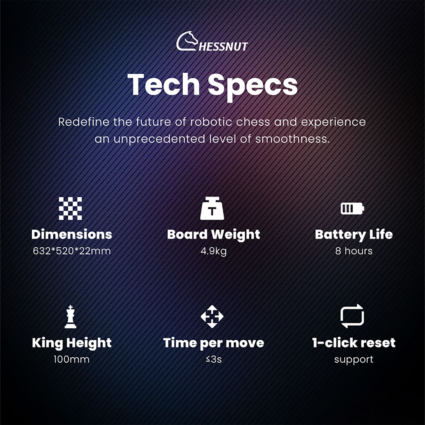 Chessnut Move photo auto-setup feature - scan chess position from photo and board reconstructs instantly